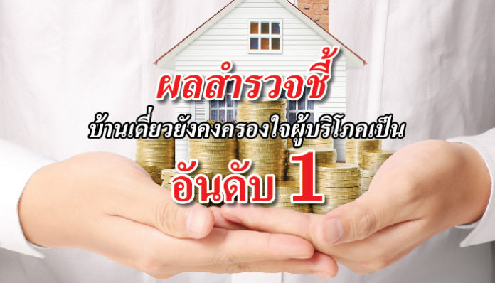 บ้าน พฤติกรรมคนซื้อ